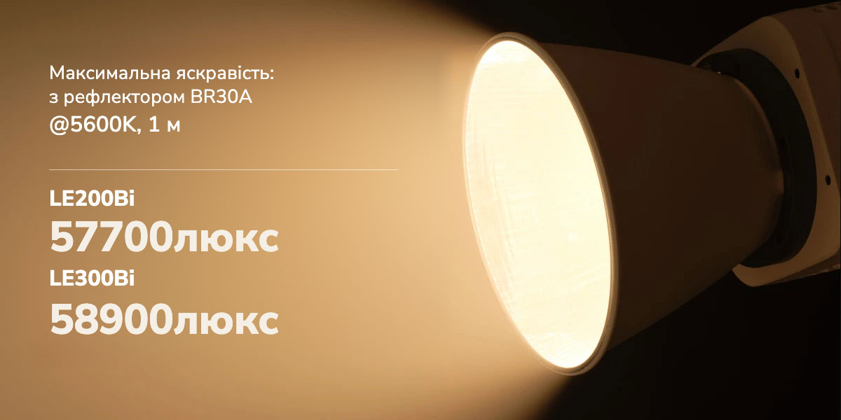 Данные о максимальной яркости для Godox LE200Bi и Godox LE300Bi Данные о максимальной яркости для Godox LE200Bi и Godox LE300Bi
