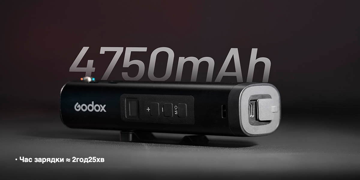 Godox FL15Bi з цифрою 4750мАг на фоні, що демонструє ємність акумулятора