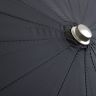 Фотозонт Глибокий з дифузором Jinbei Black /White Deep Umbrella 130cm