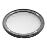 Магнитные насадки Godox MK для осветителей RS60 и MS60