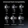 Держатель Godox S3 Type с байонетом Bowens для Накамерных Вспышек