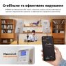 Бі-колор світлодіодна панель Godox Litemons LP800Bi